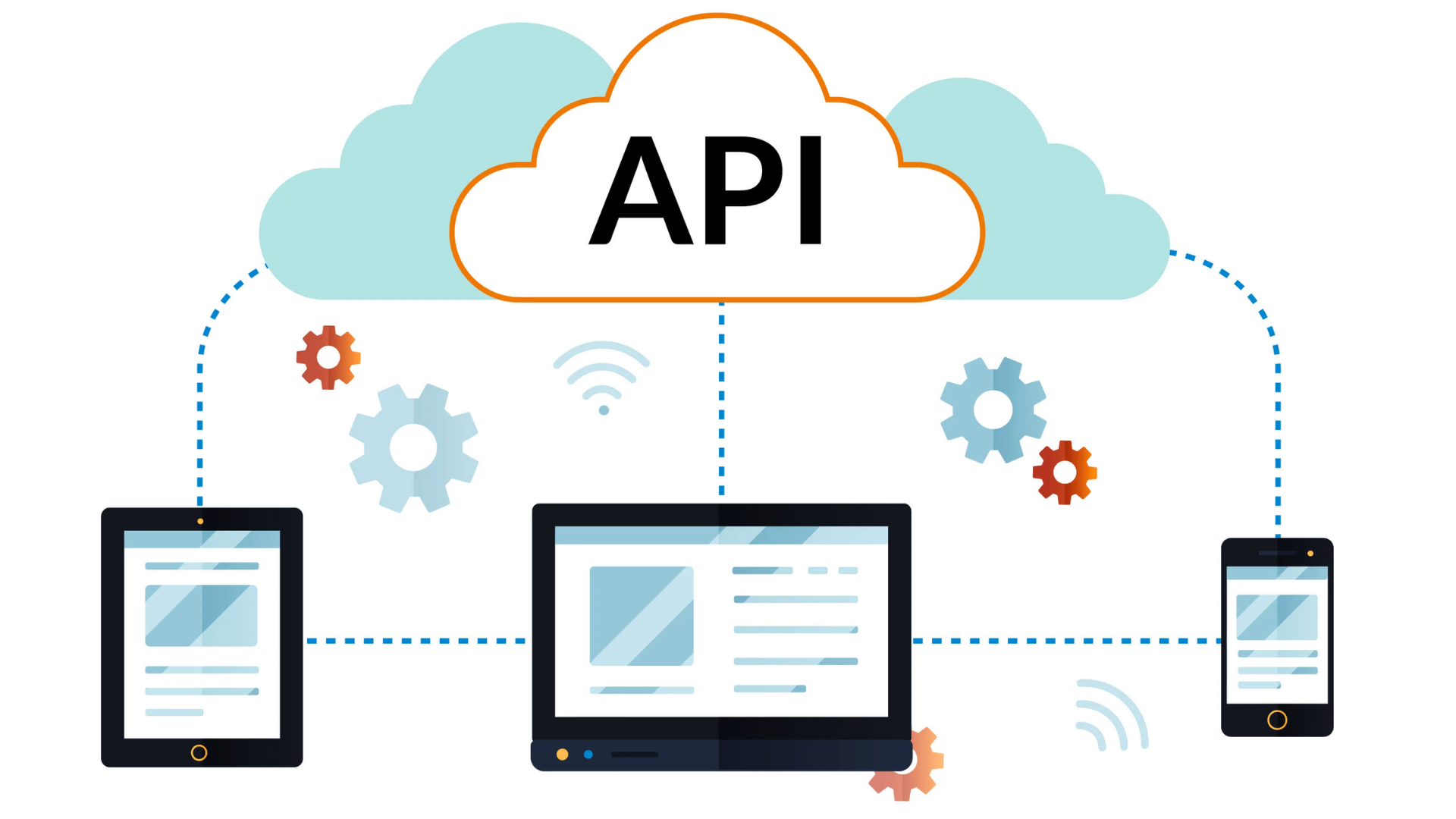 API development image